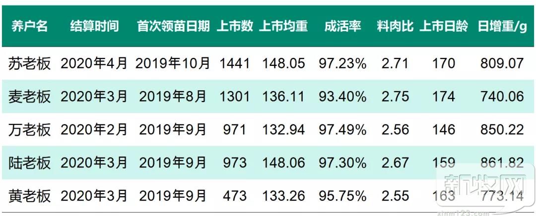 硬核史记育种 (1).jpg